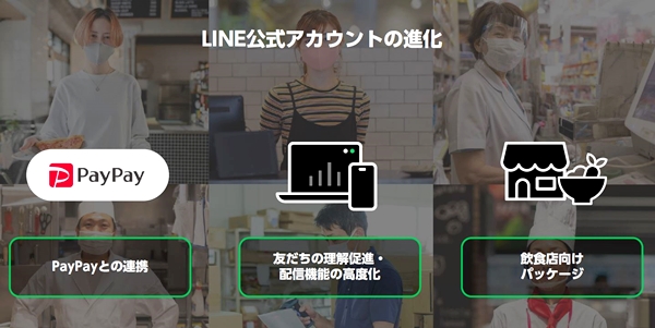 「LINE公式アカウントの進化」の方向性