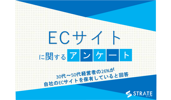 30代～50代経営者の26%が自社のECサイトを保有、構築を検討している割合は男性が女性の1.7倍