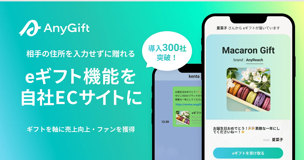 AnyReach × shizai 連携内容