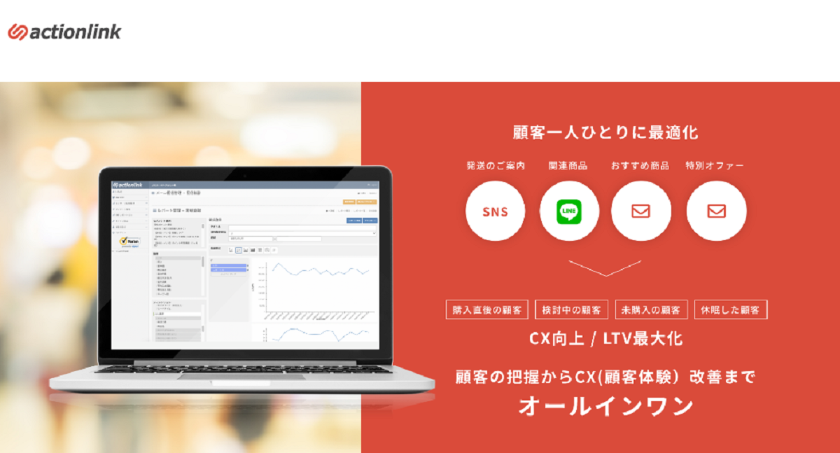 アクションリンクの導入メリット