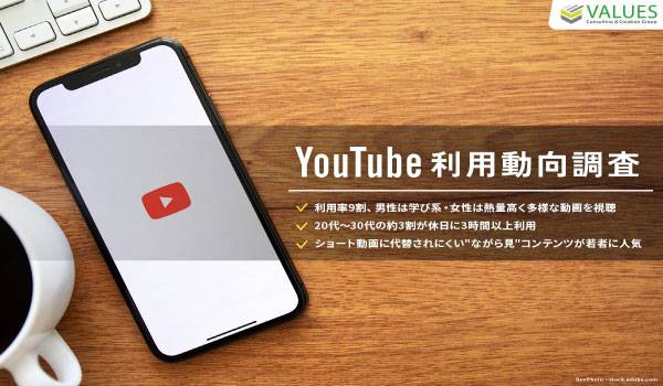 【調査リリース】YouTube利用動向調査 20代〜30代の約3割が休日に3時間以上利用