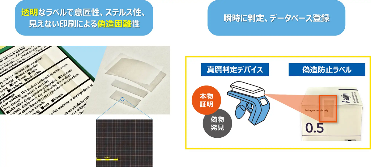 アパレル業界向けソリューション