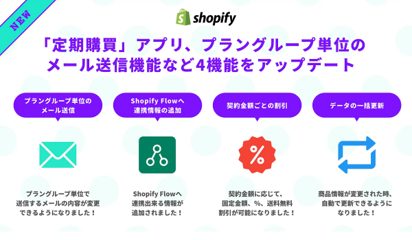 Shopifyアプリ【定期購買】が新たに4機能をアップデート