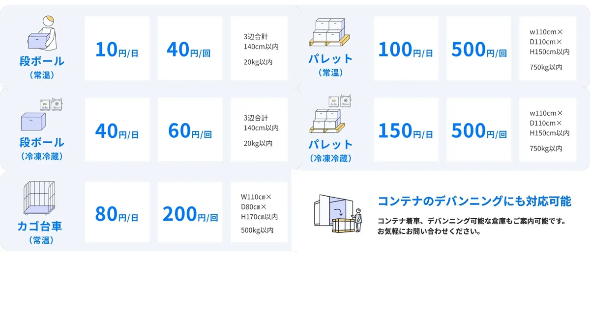 流動的な状況でも外部倉庫を使える