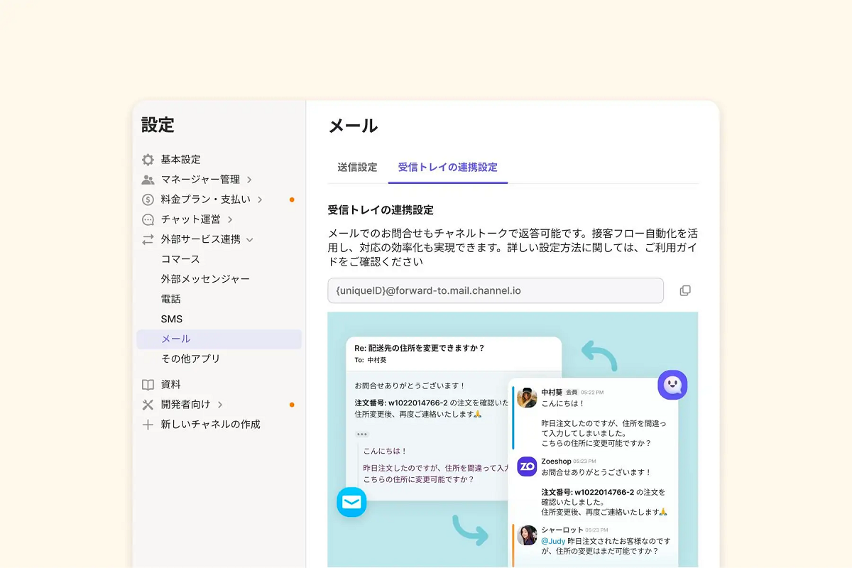 メール連携機能でできること