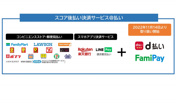 SCORE、後払い決済方法に「d払い」と「FamiPay」を追加