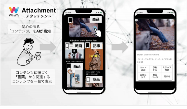 WEB接客ツール「WhatYa」が新機能「アタッチメント」をリリース