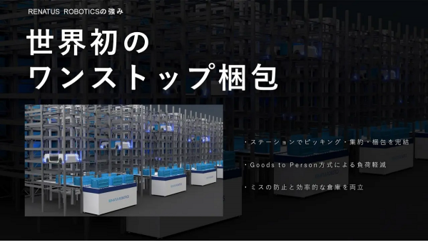ワンストップ梱包活用の自動倉庫システム【RENATUS】の提供開始