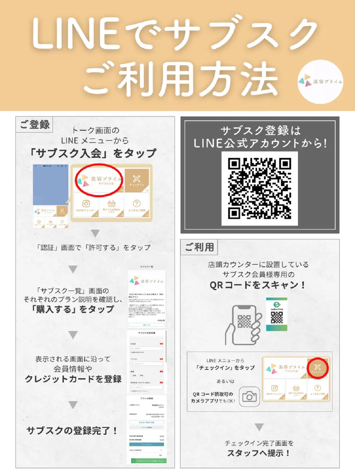 導入サポートの概要