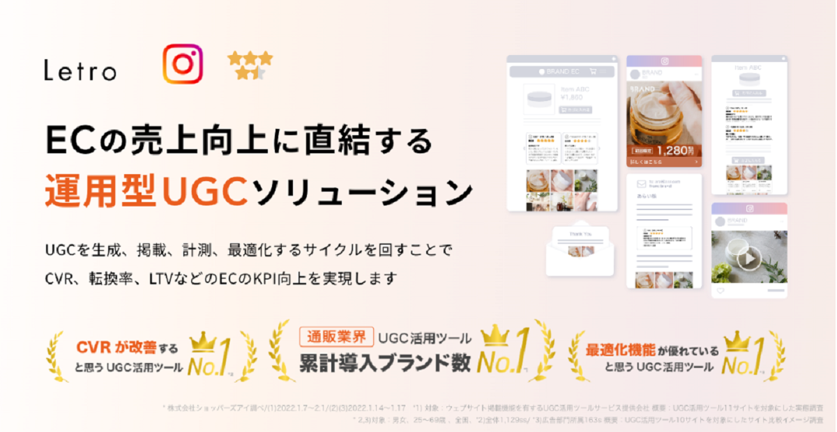 運用型UGCソリューション「Letro」とは