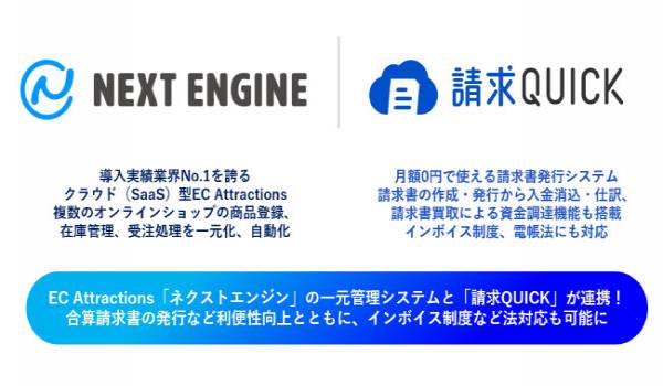 「請求QUICK」が導入実績業界No.1のECショップ運営一元管理システム「ネクストエンジン」と連携