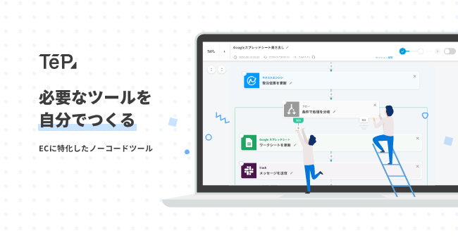 外部連携が必要なサービスを自動化させる
