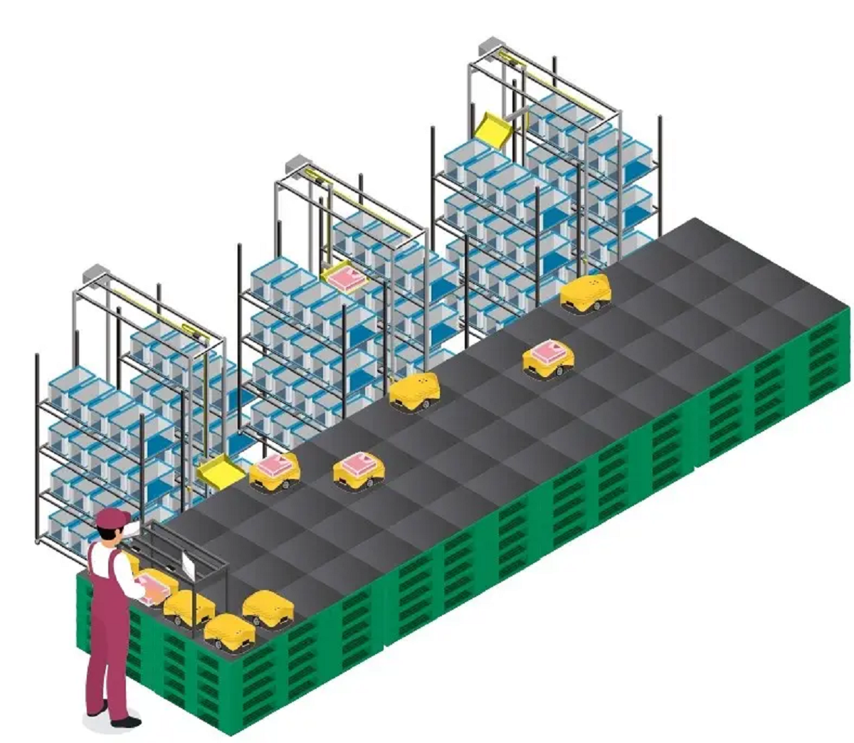 Aが『t-Sort 3D』を澁澤倉庫に導入、57%省スペース化｜ECのミカタ