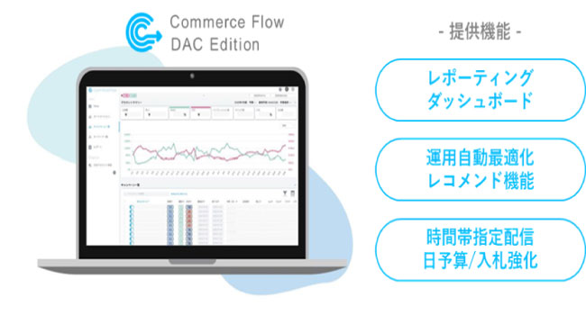 DAC、ECサイト広告運用最適化プラットフォーム「Commerce Flow DAC Edition」を提供開始