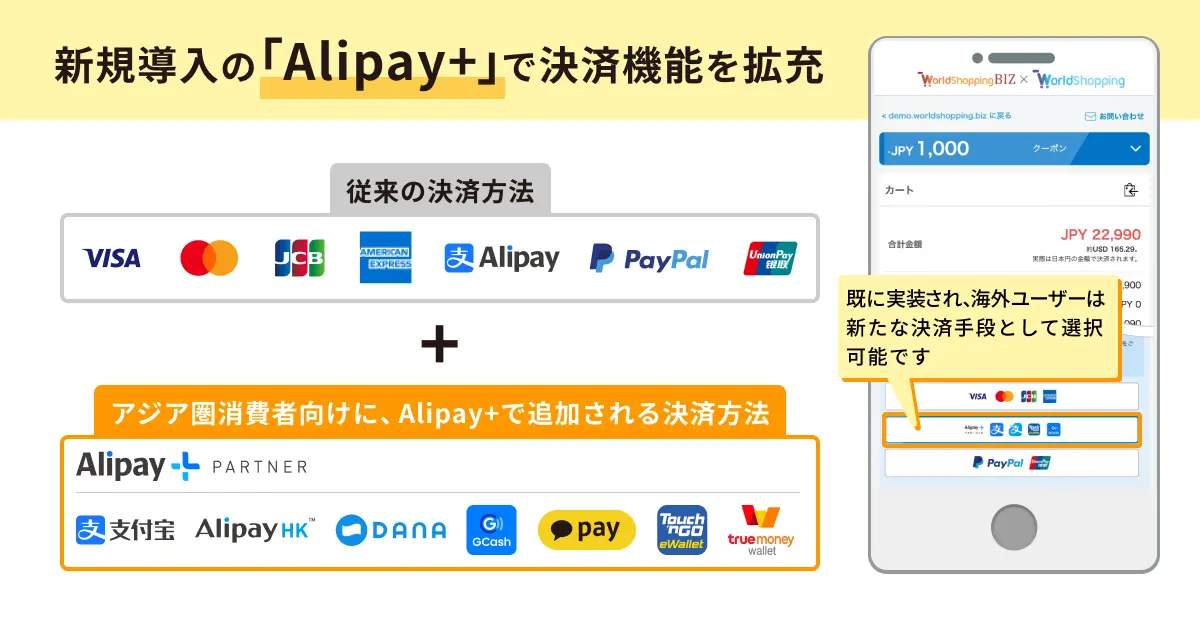 Alipay+導入によって利用可能になる決済機能