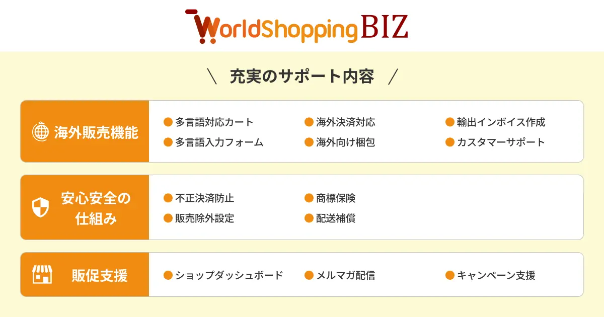 モバイルネイティブな若年層に訴求