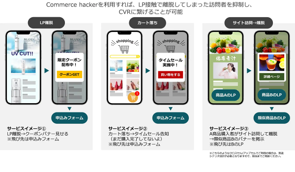 ディーアンドエムがリマーケティングツールを拡充、EC事業者支援策を強化