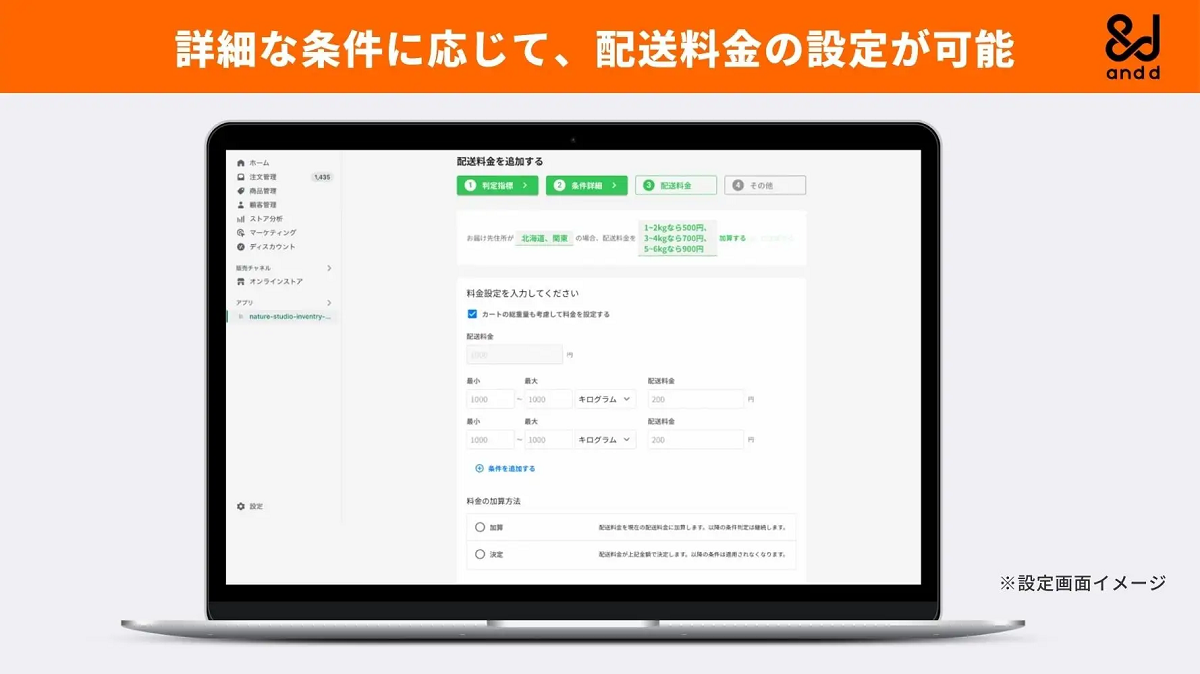 アプリを通して実現できること