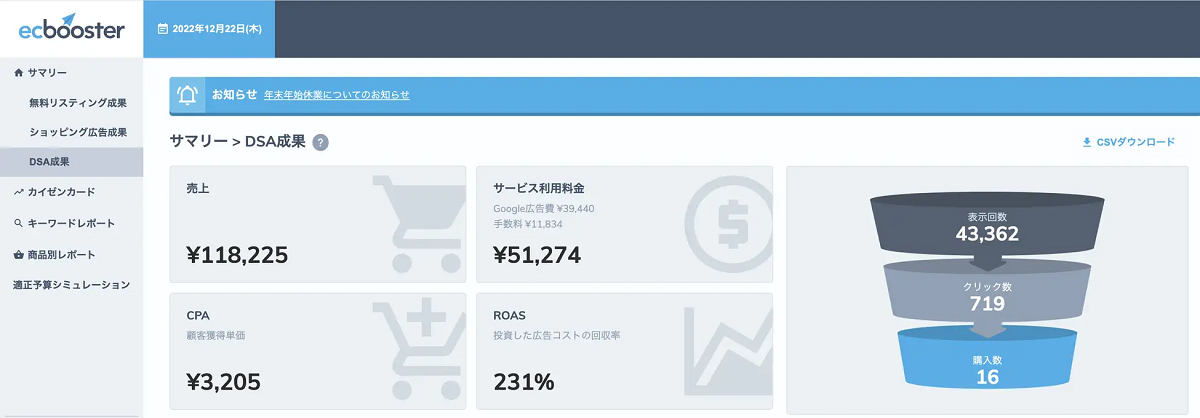 自社EC向けGoogle広告の自動運用について