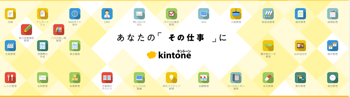 kintone利用上の課題に対応