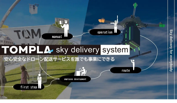 TOMPLA、ドローン配送パッケージサービスの提供を開始