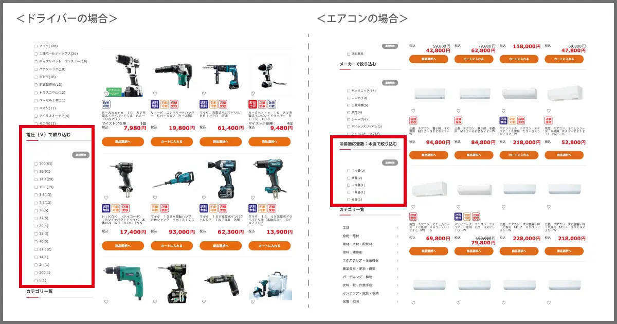 導入概要