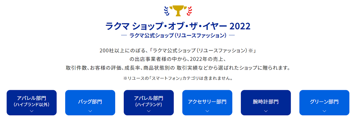 ラクマ「ショップ・オブ・ザ・イヤー 2022」 概要