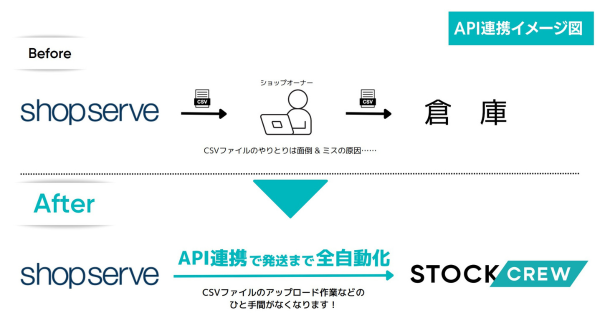 ダビさん 専用 送料 お見送りプラン | 枚方・寝屋川：葬儀・家族葬なら日本祭典【株式会社