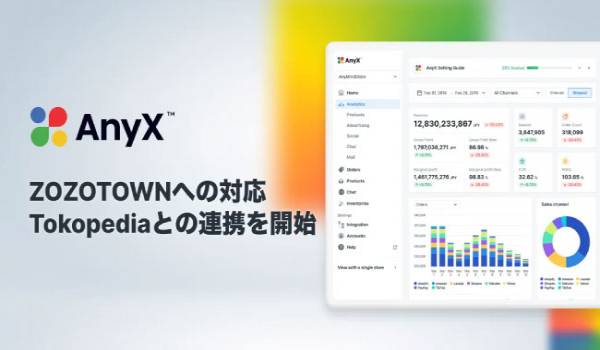 「AnyX」 「ZOZOTOWN」と「Tokopedia」との連携開始