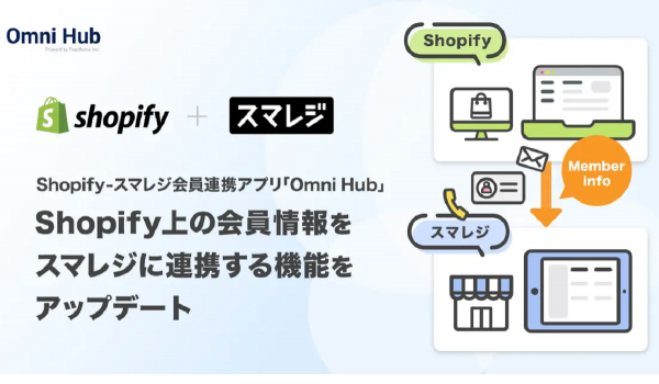 Omni Hub、Shopify上の会員情報をスマレジに連携する機能をアップデート