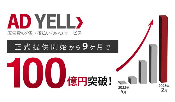広告費の分割・後払いサービス「AD YELL」が9カ月で総額100億円
