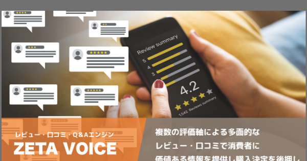 ChatGPT活用のZETA VOICEオプション『コンテンツチェック機能』が提供