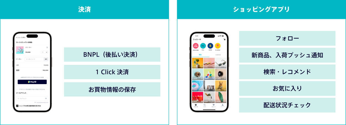 「Pay ID」の累計ID登録者数1100万人突破