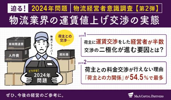 物流・運送業の「運賃値上げ交渉」の実態を調査　約7割の事業者が今後「厳しくなる」と回答