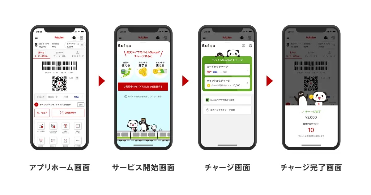 iPhoneでも楽天ポイントの自動進呈が可能に