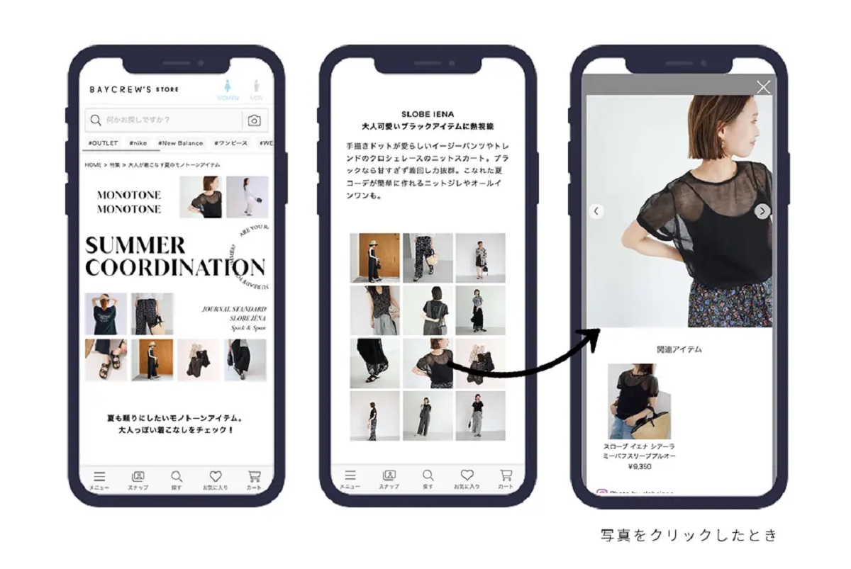サイト流入増加と顧客体験向上を実現