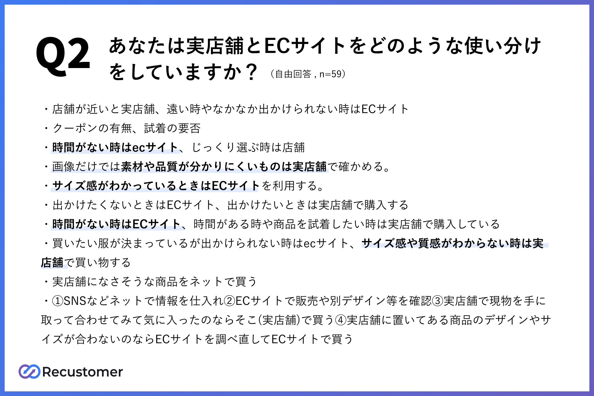 実店舗の利用は現物確認を目的としている