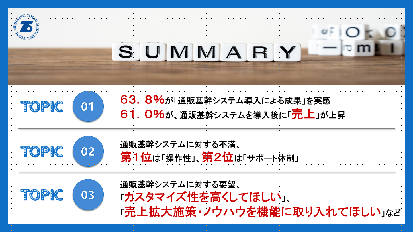 調査サマリー