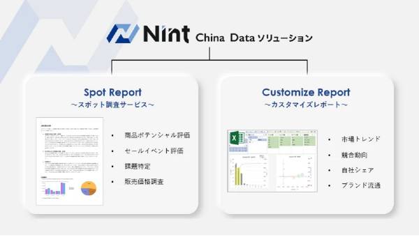 Nint、激変する中国EC市場に対応する新たなデータレポートサービスを開始