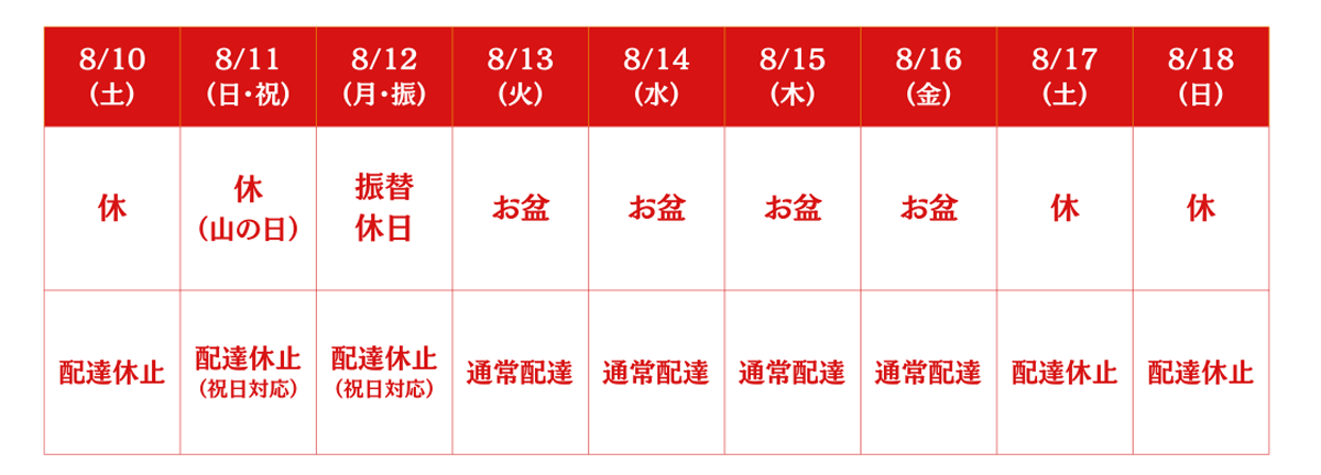 2024年 お盆休み・夏休み【日本郵便・佐川急便・ヤマト運輸】配送日まとめ｜ECのミカタ