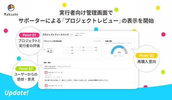 「Makuake」の実行者向け管理画面にてサポーターからのレビュー表示機能を提供開始