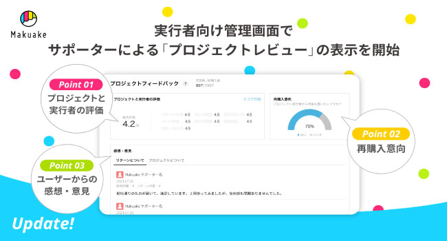 「Makuake」の実行者向け管理画面にてサポーターからのレビュー表示機能を提供開始