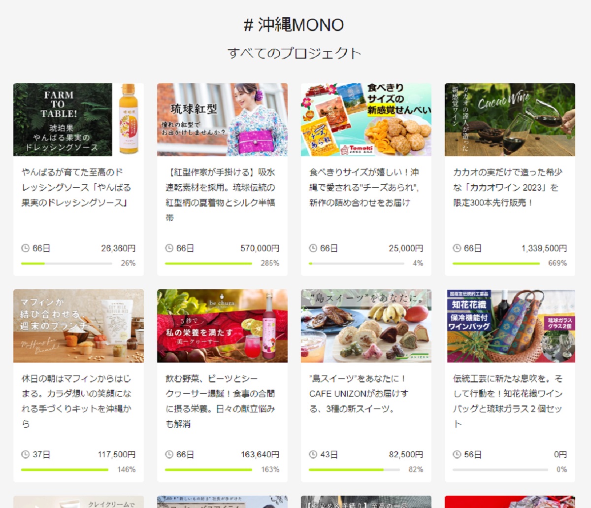催事の概要