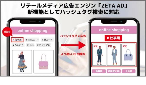 リテールメディア広告エンジン【ZETA AD】が“ハッシュタグ連動広告機能”をリリース
