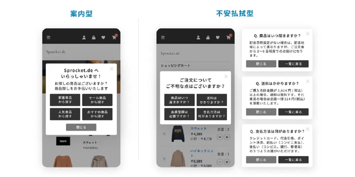 Web接客施策の王道「案内型」と「不安払拭型」