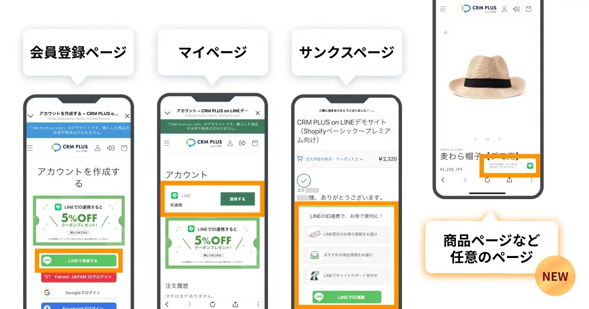 LINE公式アカウントの認知度向上を支援