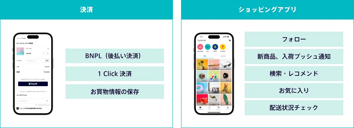 予定されているアップデートについて