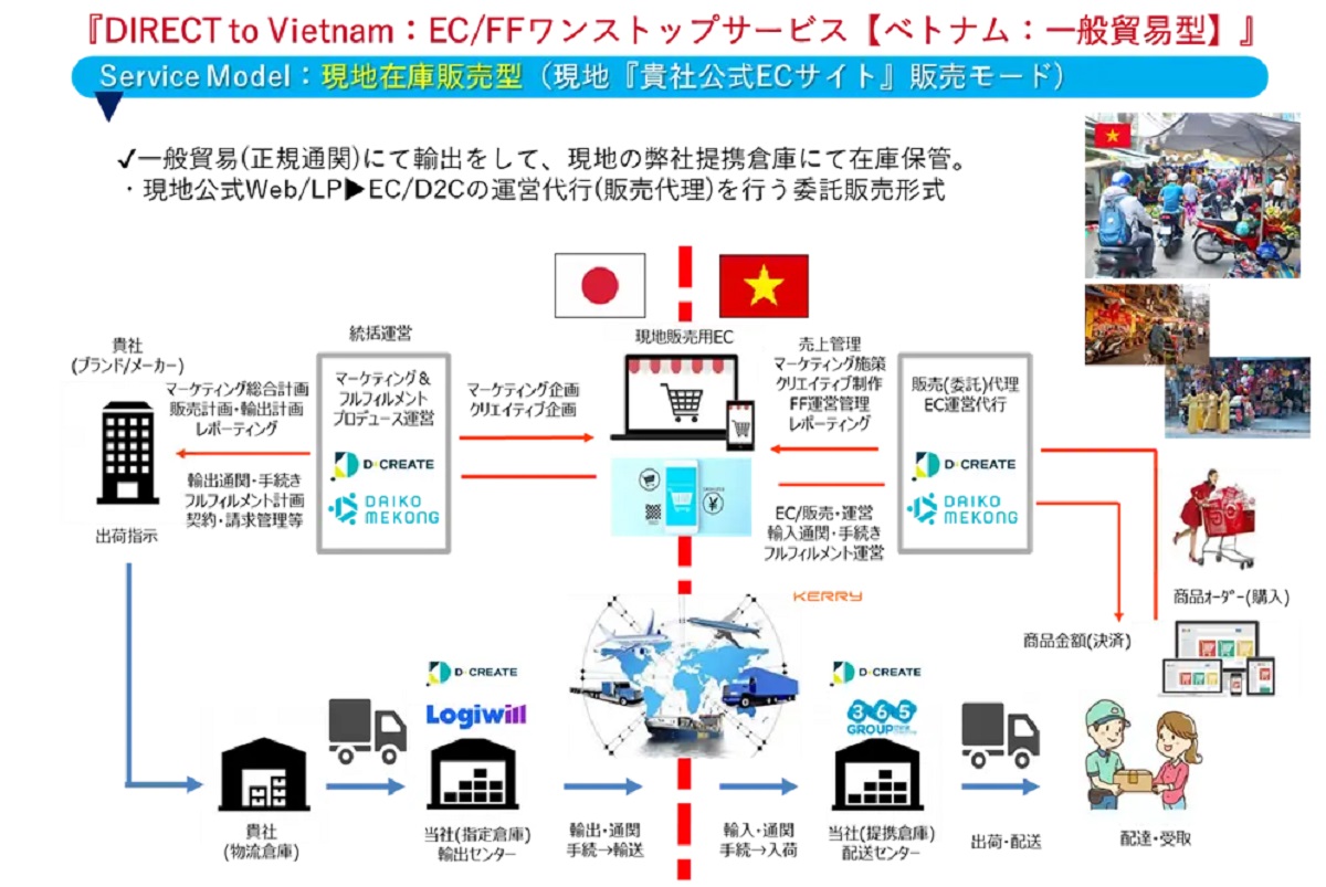 ワンストップの販売サービスを提供
