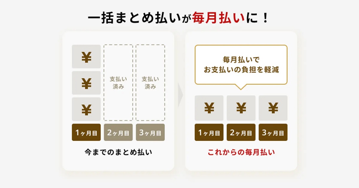 サブスク費用の負担を軽減