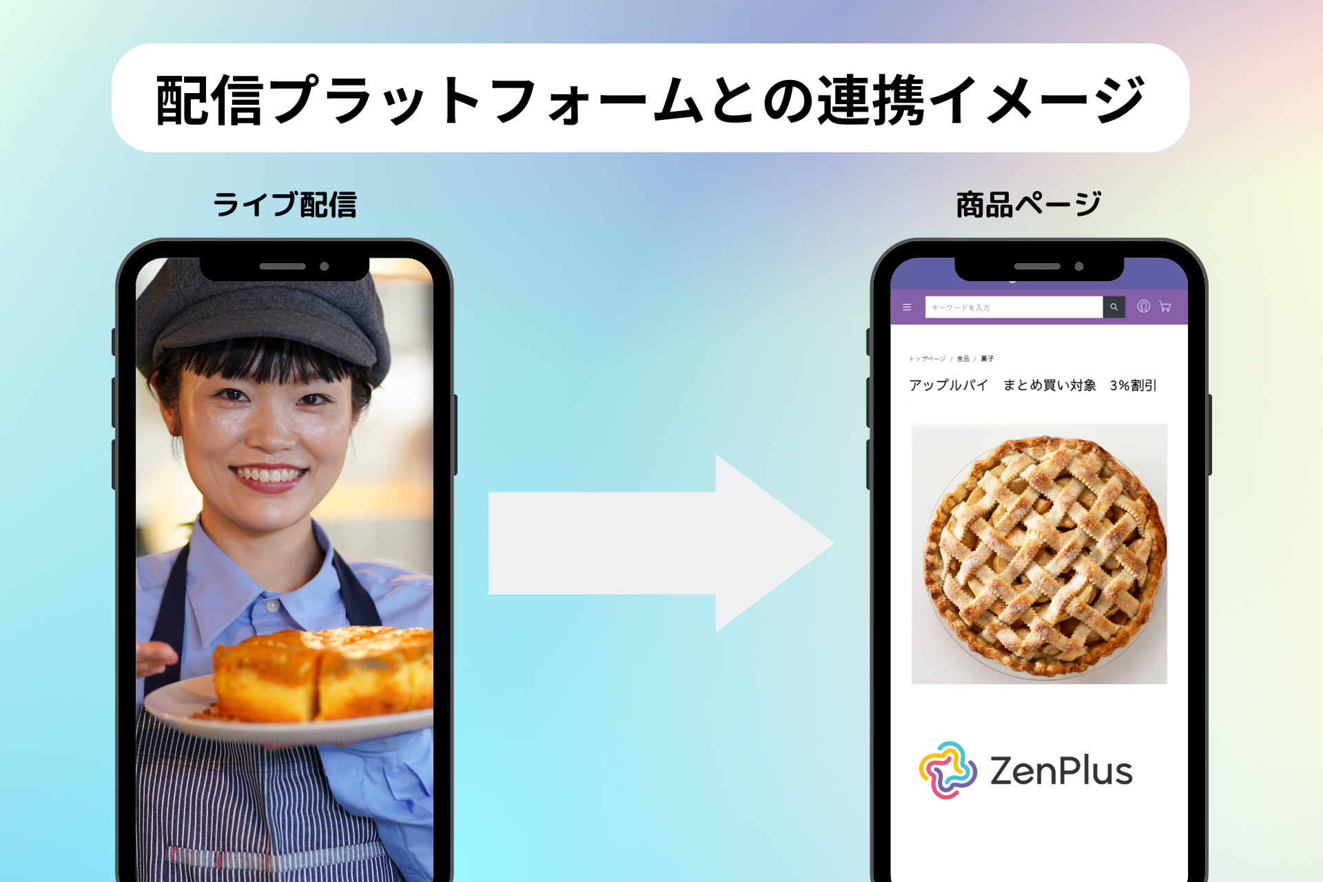 コンサルからアフターサービスまでをワンストップ支援